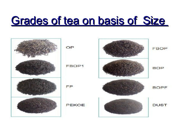 tea grades