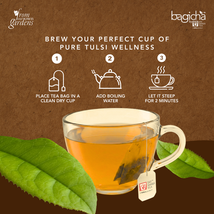 Bagicha by Jay Shree Tea | Mint Green Tea | 25 Enveloped Tea Bags