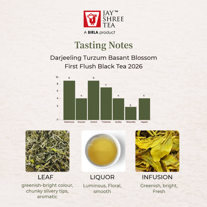 Darjelling Turzum Basant Moonlight Black Tea 2026