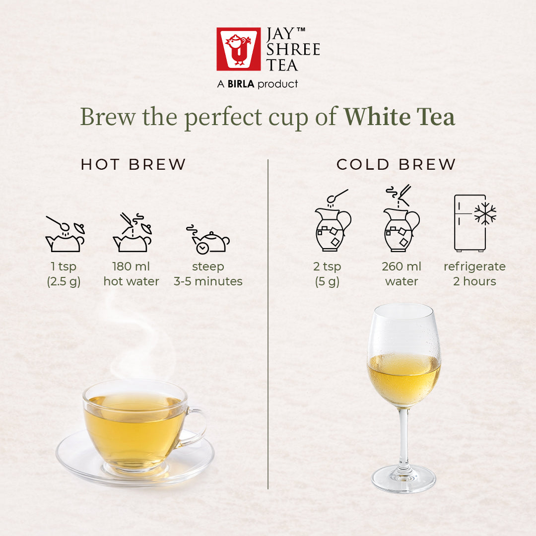 Mangalam Yue Guang Bai Styled White Tea  Second Flush 2026 – Signature Assam White Tea