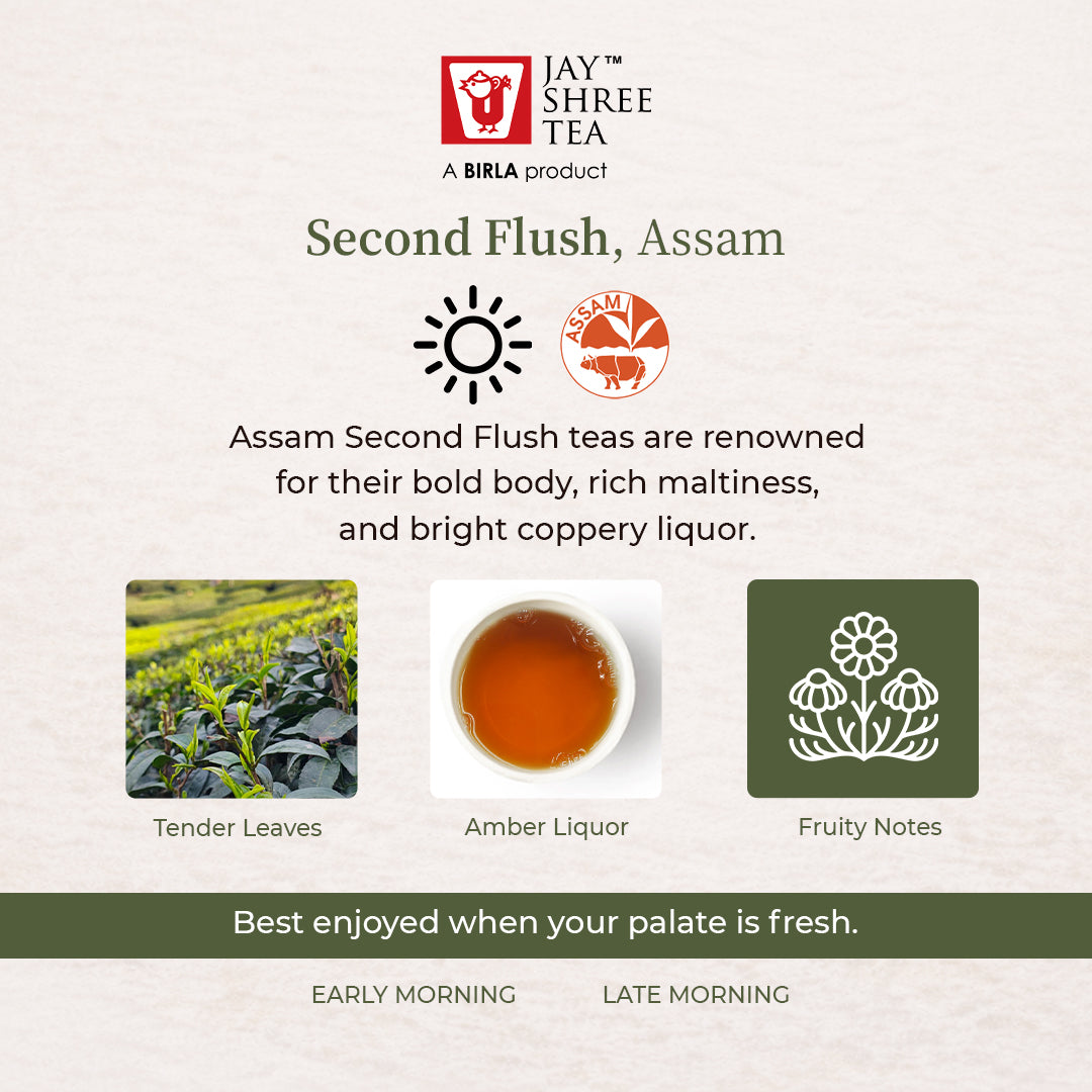 Meleng  Second Flush FTGFOP1 Clonal Special Tea 2026