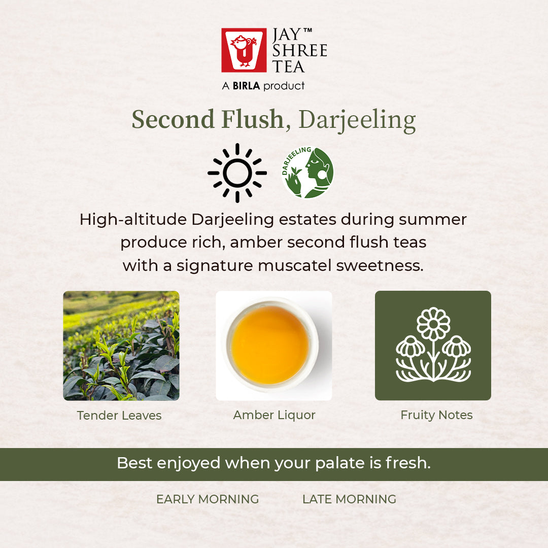 Lizahill Organic Flowery Clonal  – Darjeeling Second Flush 2026