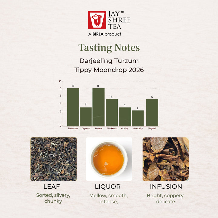 Darjeeling Turzum  Tippy Moondrop  Black Tea 2026