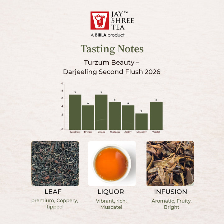 Turzum Beauty Signature Harvest – Darjeeling Second Flush 2026